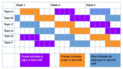 Rotating Schedule Template