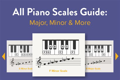 Beginner Piano Sheet Music Scales D Chord Piano