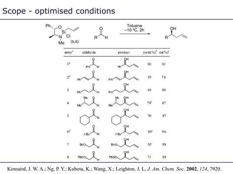 Ppt Chiral Allylsilanes As Enantioselective Allylation Reagents For