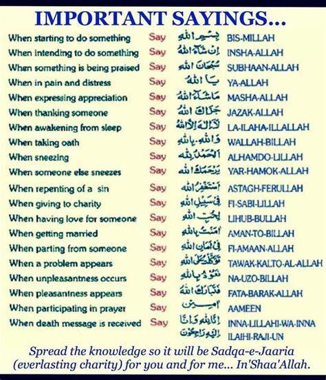 Important Sayings Islamic Phrases Learn Islam Islamic Quotes Quran