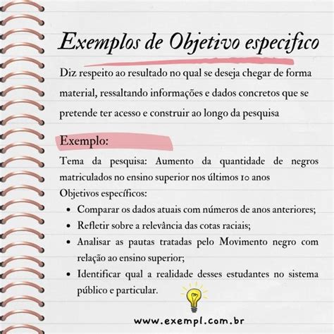 Objetivos Específicos Conceito Características e Exemplos Projeto