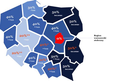 Nowa Mapa Pomocy Regionalnej Rachunek Zysk W I Strat Crido