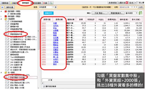 【籌碼k線pc版】籌碼選股7 2｜分點選股介紹