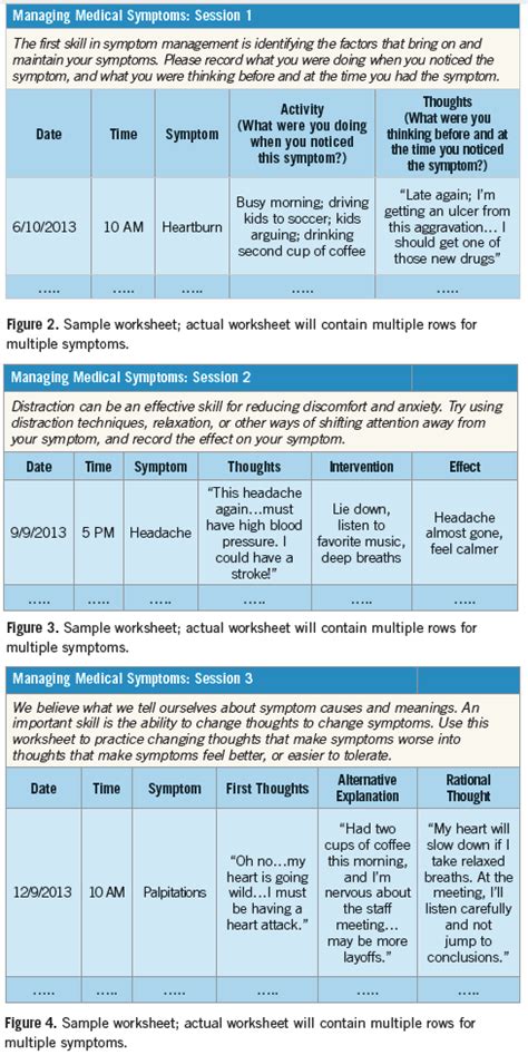 Somatic Symptom Disorder Effective Techniques For Diagnosing And Managing This Complex