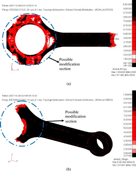 Figure 9 From Design Of Connecting Rod Of Internal Combustion Engine A