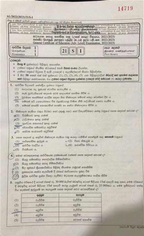 SOLUTION 2022 Al Economics Past Paper Sinhala Medium Studypool