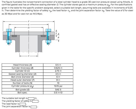 Solved The Figure Illustrates The Nonpermanent Connection Of Chegg