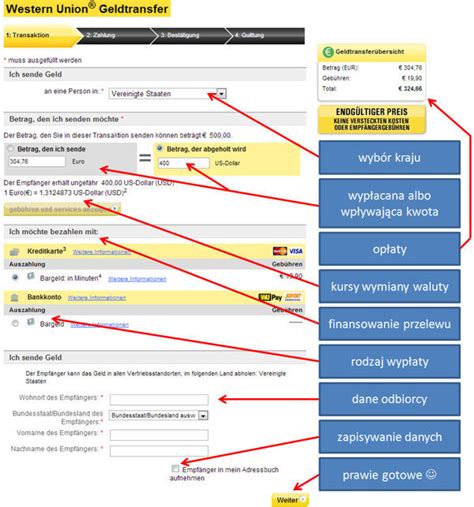 Vor Bergehend Unerbittlich Wie Western Union Ile Czasu Na Odebranie