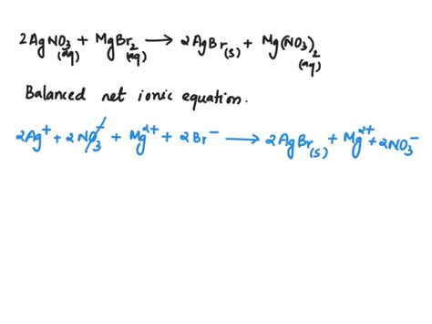 SOLVED The Following Molecular Equation Represents The Reaction That