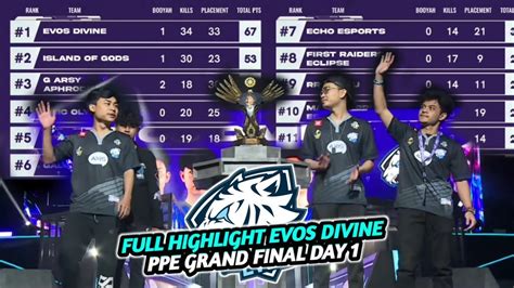 FULL HIGHLIGHT EVOS DIVINE PIALA PRESIDEN ESPORTS GRAND FINAL DAY 1