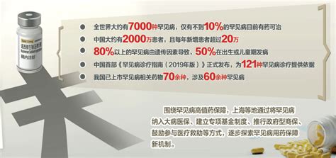 一针70万？！罕见病“天价药”之困期待破解 患者