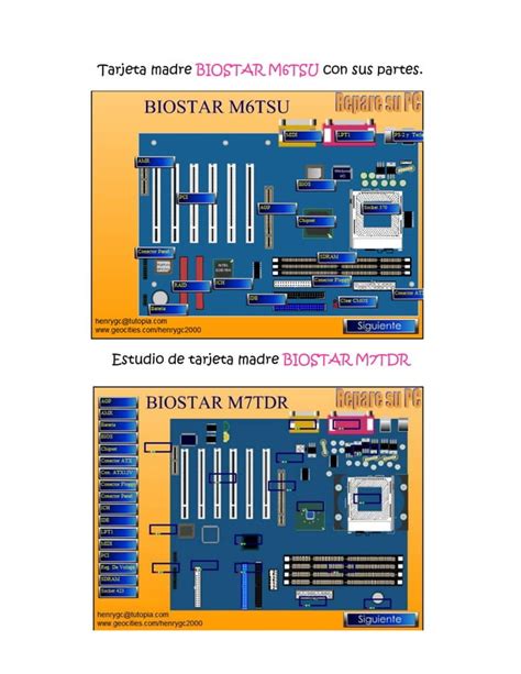 Análisis de tarjetas madres biostar PDF