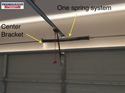 My Garage Door Spring Broke It Has One Spring Should I Upgrade To A