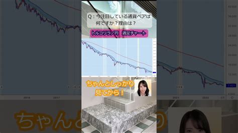 ドル円で1000pips取った陽和ななみが注目する通貨ペアとは？【1分間でななみんに聞いてみた】 Shorts 投資 Fx Youtube