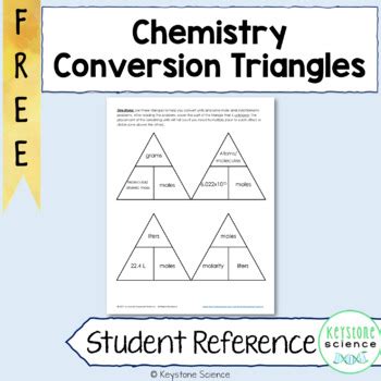 Chemistry Triangle Helpers with Stoichiometry, Mole, and Concentration Problems