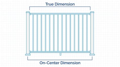 How Far Apart Should My Deck Railing Posts Be? - DecksDirect