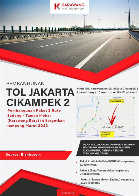 Tol Jakarta Cikampek Ii Selatan Paket Ditargetkan Rampung Maret Knic