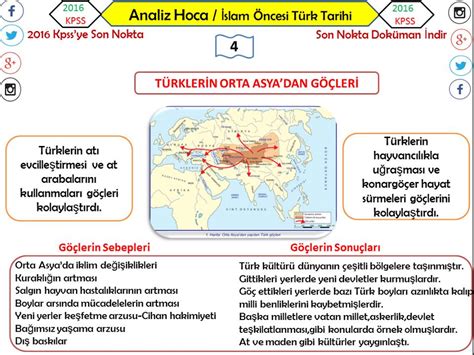 Slamiyet Ncesi T Rk Tarihi