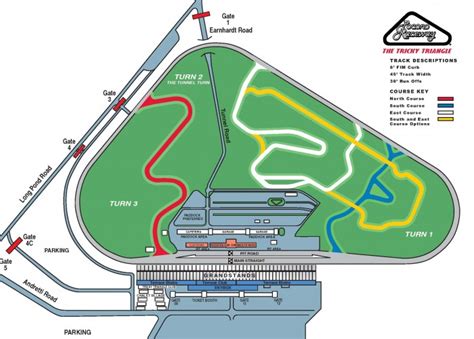 Pocono Raceway Completes Extensive Road Course Upgrades Allowing 34