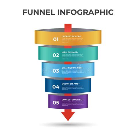 Diagrama De Funil De Vendas Setas Etapas E Layout De N Veis