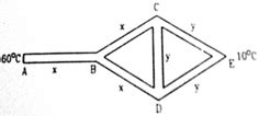 Three Identical Thermal Conductors Are Connected As Shown In Figure