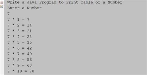 Write Html And Javascript Code For Multiplication Table Of