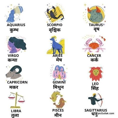 Zodiac Signs Dates Months In English And Hindi Rashifal Zodiac