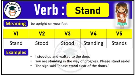 Stand past tense – EngDic