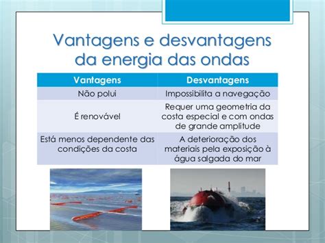 Matriz energética e o impacto ambiental Como a energia das ondas e