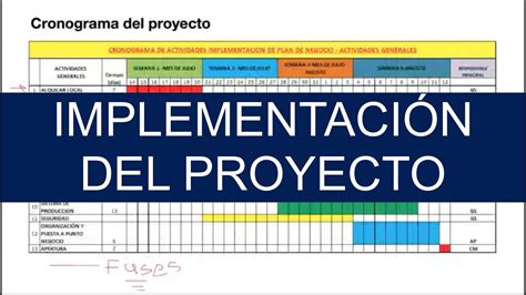 Proyecto De Implementaci N De Un Sistema De Control De Inventarios