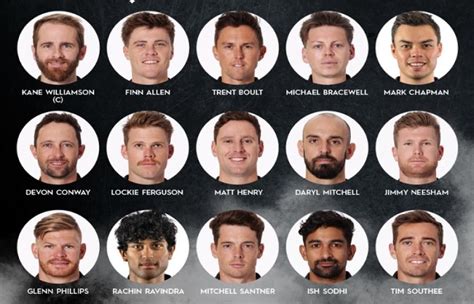 New Zealand Announce 16 Member Squad For T20 World Cup 2024 Such Tv