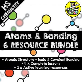 Atomic Structure and Bonding Worksheets, PowerPoints and Activities BUNDLE