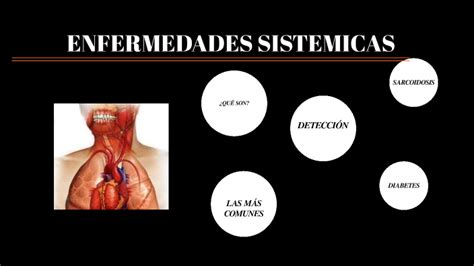 Enfermedades Sistemicas By Wendy Rincon On Prezi