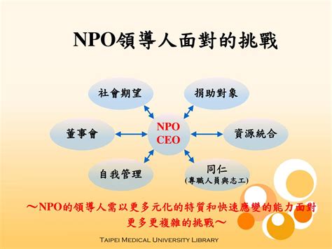 Ppt 認識非營利組織 Powerpoint Presentation Free Download Id5587404