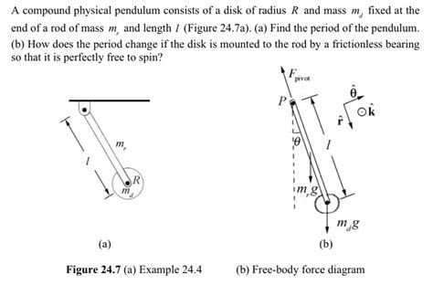 Homework And Exercises Compound Physical Pendulum With Spinning Disk