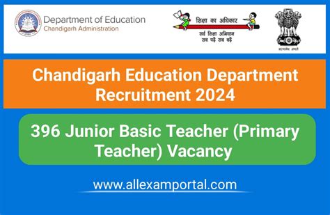 Chandigarh Junior Basic Teacher Recruitment 2024 396 JBT Vacancy