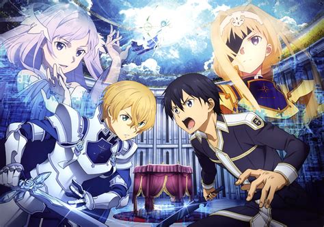 Sword Art Online Alicization Desktop Wallpapers - Wallpaper Cave