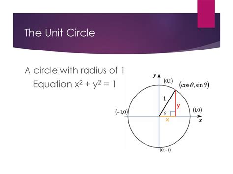 2 The Unit Circle Ppt Download