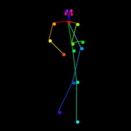 Jo Jo S Bizarre Pose Helper V Stable Diffusion Poses Civitai