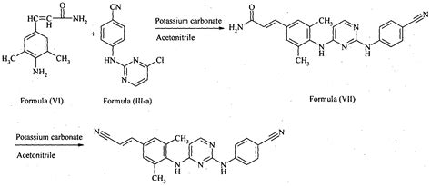 rilpivirine. « New Drug Approvals