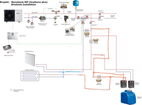 Vitocal A Und R Cklaufanhebung Haustechnikdialog