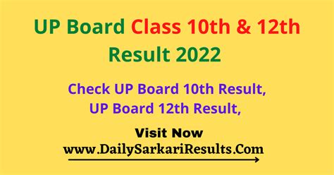 Up Board Class 10th Result Up Board Class 12th Result 2022