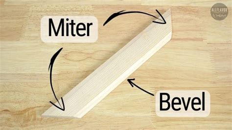 Miter vs Bevel: Understanding the Differences in these Cuts | AllFlavor ...