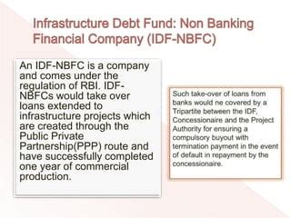 NBFC PPT