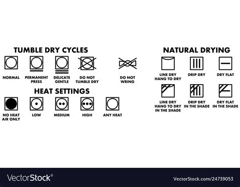 Laundry Washing Symbols Icons For Drying Vector Image