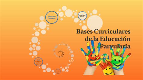 Bases Curriculares De La Educación Parvularia By Paloma Lorenzo Villegas On Prezi Next