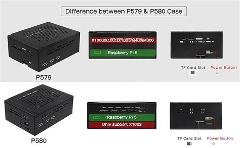 Geekworm Coque P Support Raspberry Pi X Pcie M Nvme Ssd