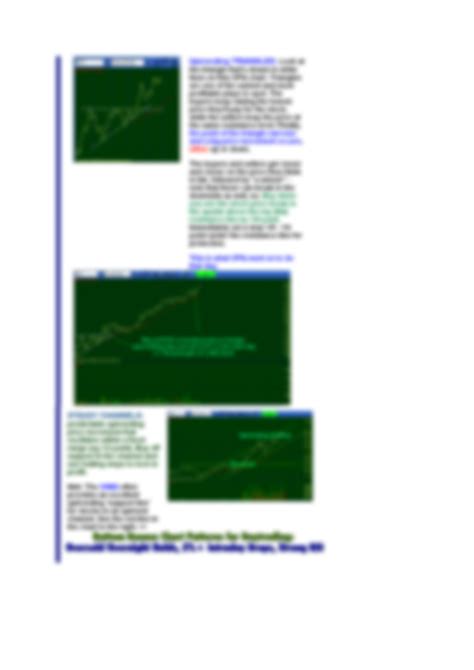 SOLUTION Dtu Module 1 12 Bullish Intrasday Chart Patterns Studypool