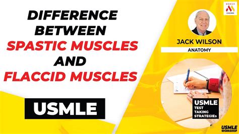 Difference between spastic muscles and flaccid muscles | USMLE | Step 1 ...