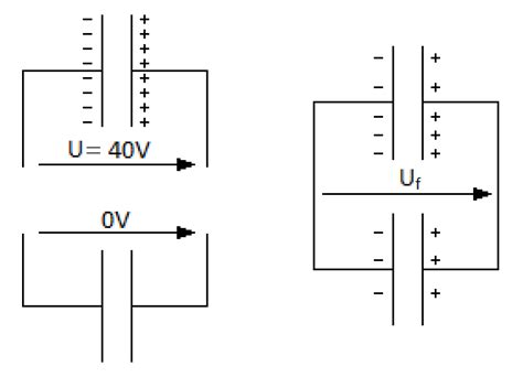 D Couvrir Imagen Energie Emmagasin E Par Un Condensateur Formule